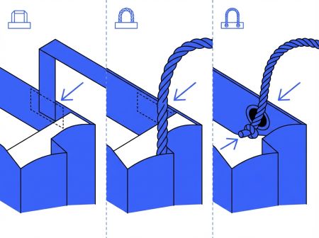 Poignées sac kraft : plate, torsadée, corde