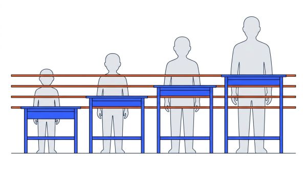 Taille et prix table d'école