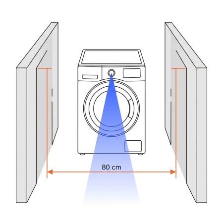 Prérequis largeur de passage 80 cm robot laveur