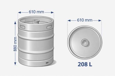 Dimensions standarts