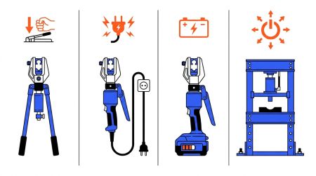 Types sertisseuses hydrauliques