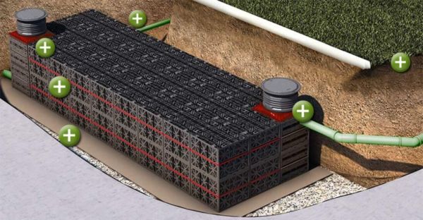 bassin de rétention alvéolaire