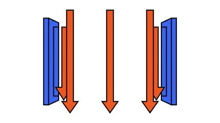 Trajectoires de test portique
