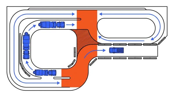 Plan de circulation sécurisé d'un site DAB/BPE