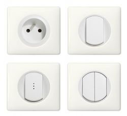 Câblage de l'appareillage électrique