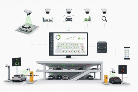 Système de stationnement intelligent isométrique