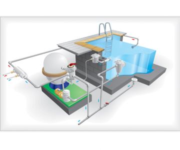 Filtration piscine