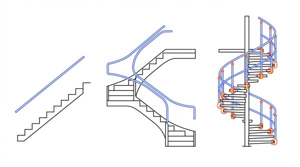 Schémas prix monte-escalier droit et tournant.