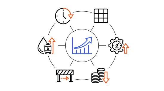 Variables du ROI d'une autolaveuse