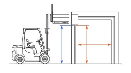 Critères choix location chariot 79