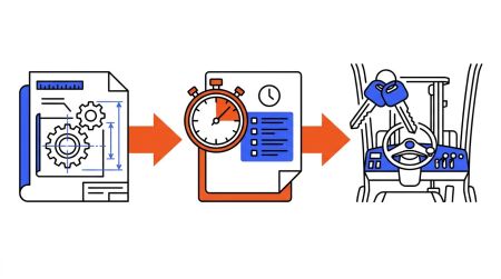 Devis rapide location chariot 79