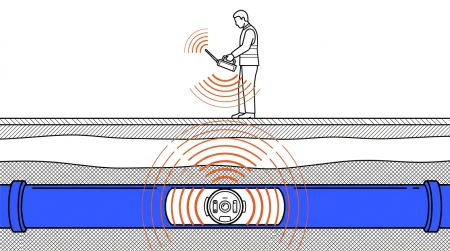 Localisation surface inspection caméra