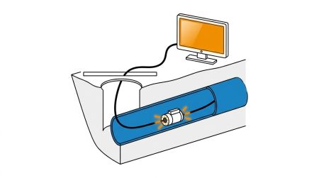 Schéma inspection canalisation par caméra
