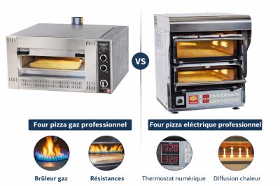 comparaison four à pizza pro