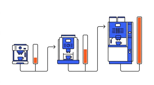 Volumes consommation café entreprise par palier