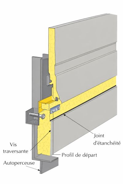 installation de panneaux sandwich en coupe
