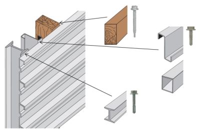 Schéma de fixation d’un bardage bac acier