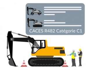 Formation CACES R482 Catégorie C1