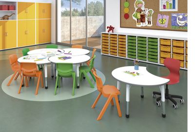 Combien coûte un mobilier pour crèche ?