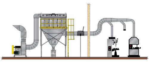 système de dépoussiérage industriel avec filtre à 