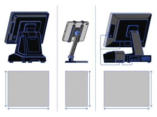 Comparatif matériel caisse tactile restaurant