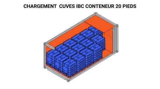 Chargement cuves IBC conteneur 20 pieds.