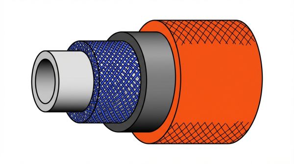 Coupe d'un flexible hydraulique et ses couches