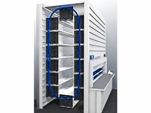 Système de stockage automatisé avancé