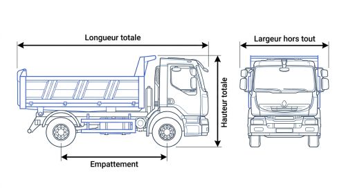 Schéma dimensions externes benne TP