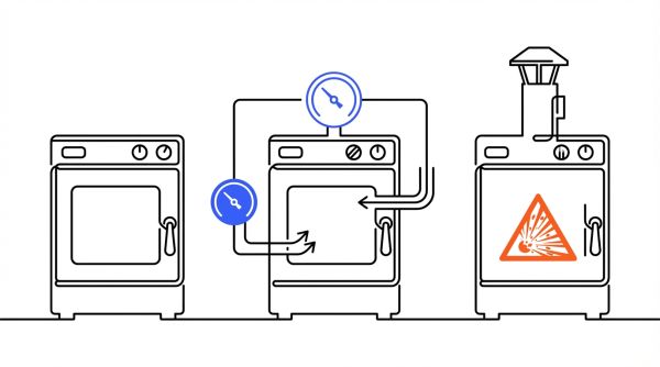 Critères de choix d'étuve industrielle