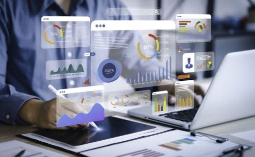 KPI 