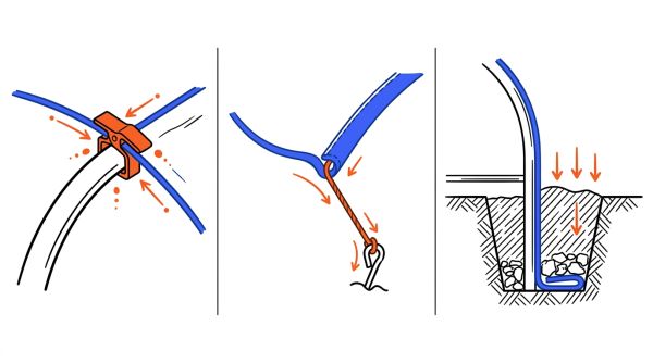 Détail des fixations de bâche serre : clips, ourlets et tranchée