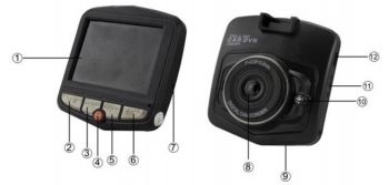 Dashcam composition