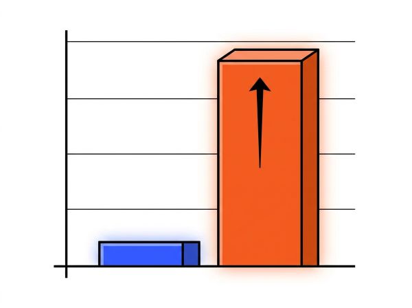 Consommation congélateur ULT vs standard