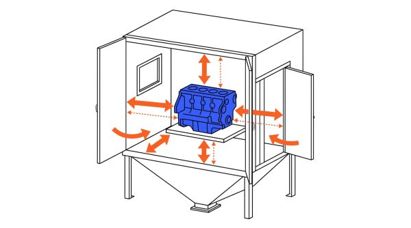 Dimensions intérieures cabine grenaillage