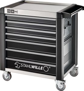 Combien coûte une servante d'atelier ?