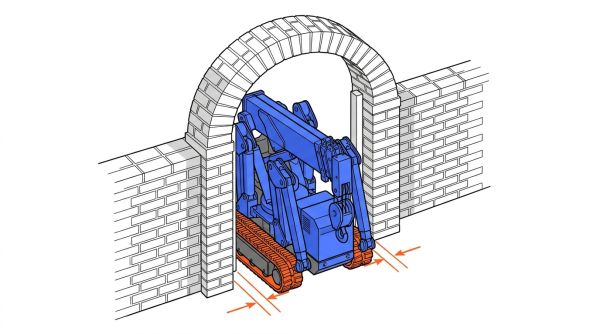 Accès porte étroite mini grue araignée