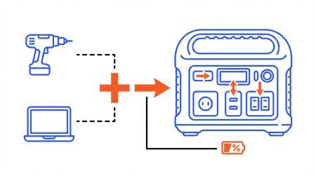 calcul puissance station nomade