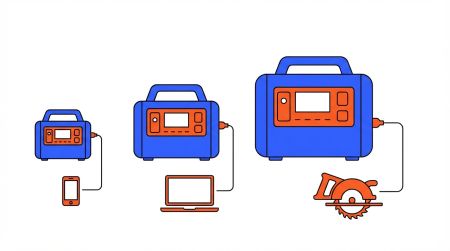Prix station électrique portable