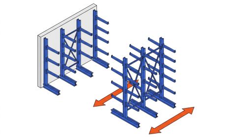Cantilever simple face et double face en îlot