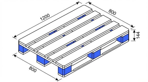 Schéma d'une palette Europe EPAL