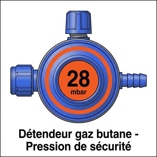 Detendeur gaz butane 28 mbar focus securite