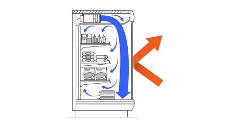 Rideau air vitrine réfrigérée ouverte