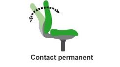 Chaise bureau contact permanent 
