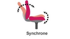 Chaise bureau mécanisme synchrone