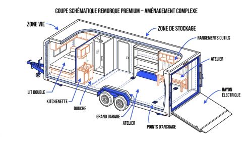 Remorque fourgon avec garage et espace habitable