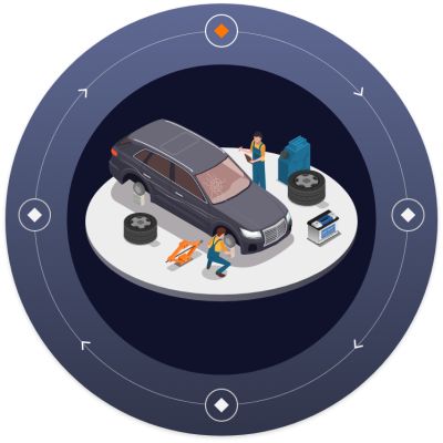 dépollution vehicule hors d'usage