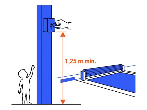 Commande volet piscine hauteur norme 1m25