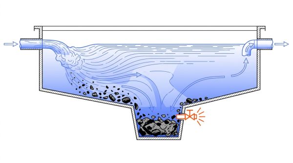 Bassin décantation pour centrale béton