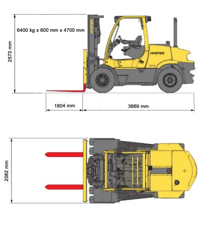 Quel est l’impact du poids d’un chariot élévateur 